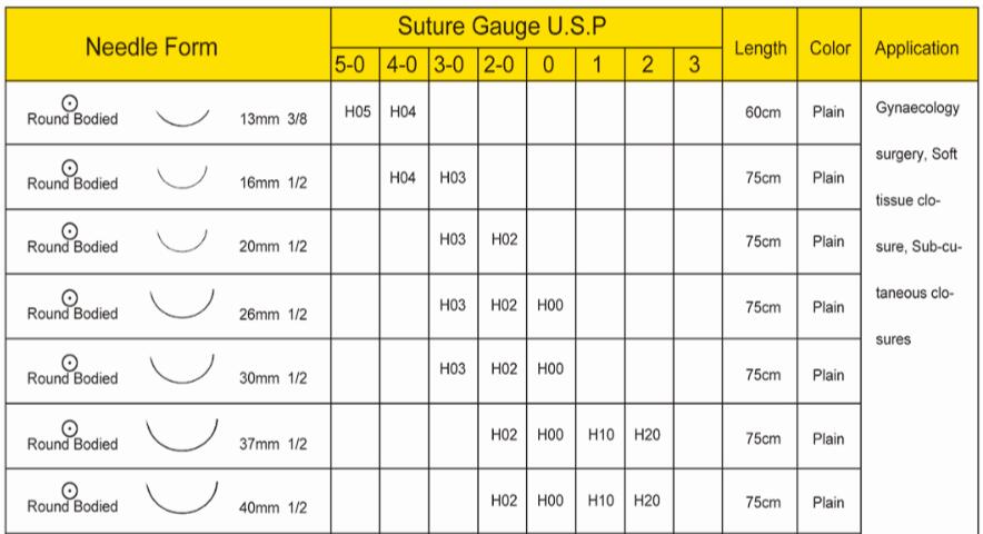 平制羊腸線規(guī)格1.jpg