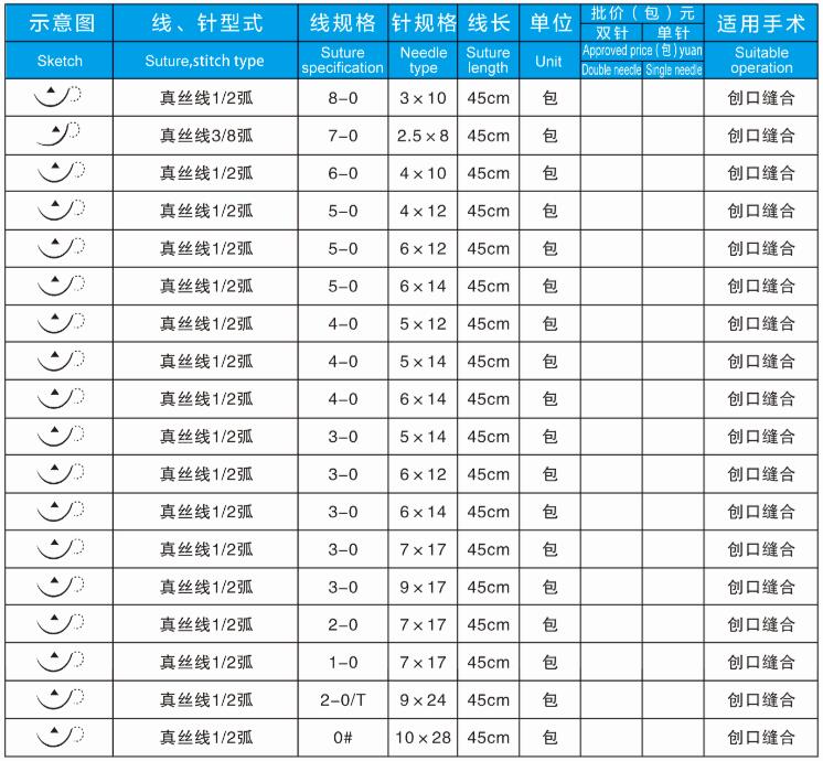 非可吸收外科帶線縫合針(真絲編織線).jpg